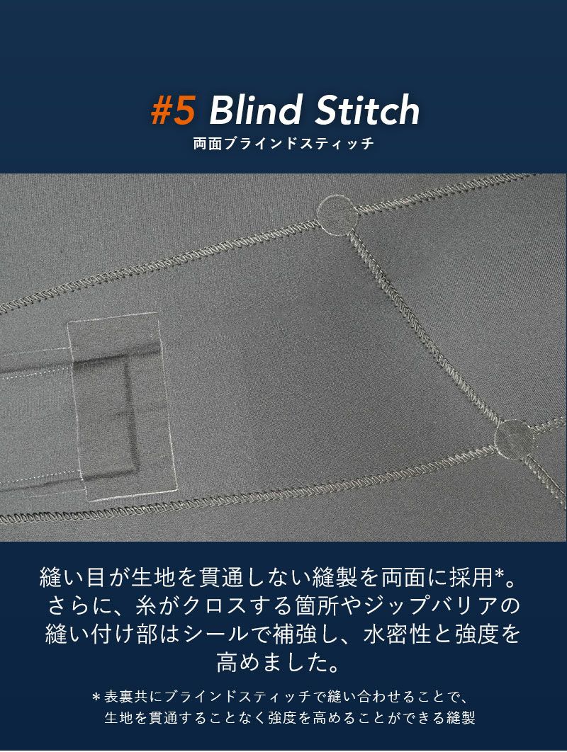 着やすさ」を最優先5mm×4mm ロングファスナーウェットスーツ
