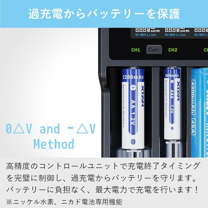 マルチ充電器 4スロット 各種電池対応 XTAR エクスター VC4SL
