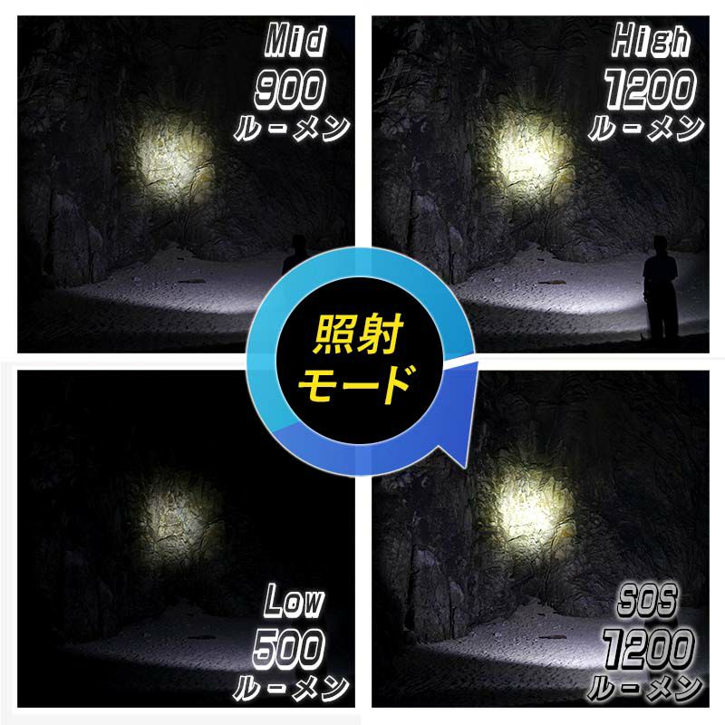 ダイビングライト大光量1200ルーメンUWLEDハンドライト1200/HighModeTheStandardザ・スタンダード水中ライトLEDライトフラッシュライトダイビング1865026650