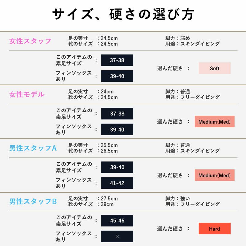 AQROS限定販売ロングフィン フリーダイビング SIRENIANA
