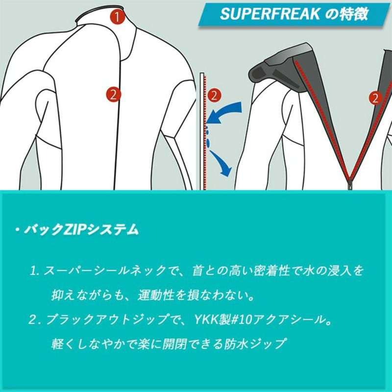 大幅にプライスダウン O'NEILL オニール ウェットスーツ セミドライ