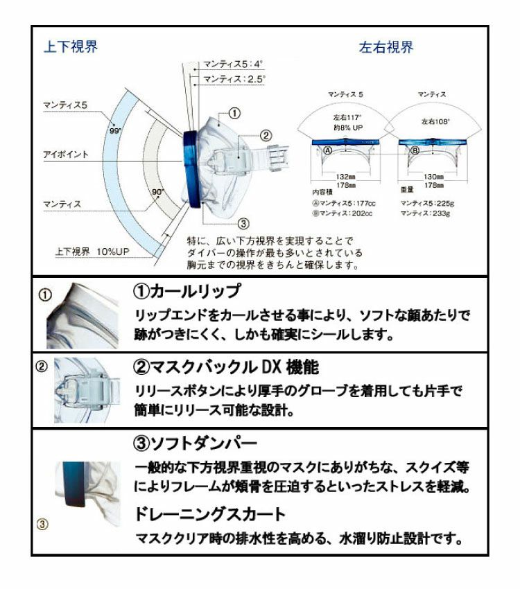 ダイビングマスク GULL/ガル マンティス5BKシリコン ロング