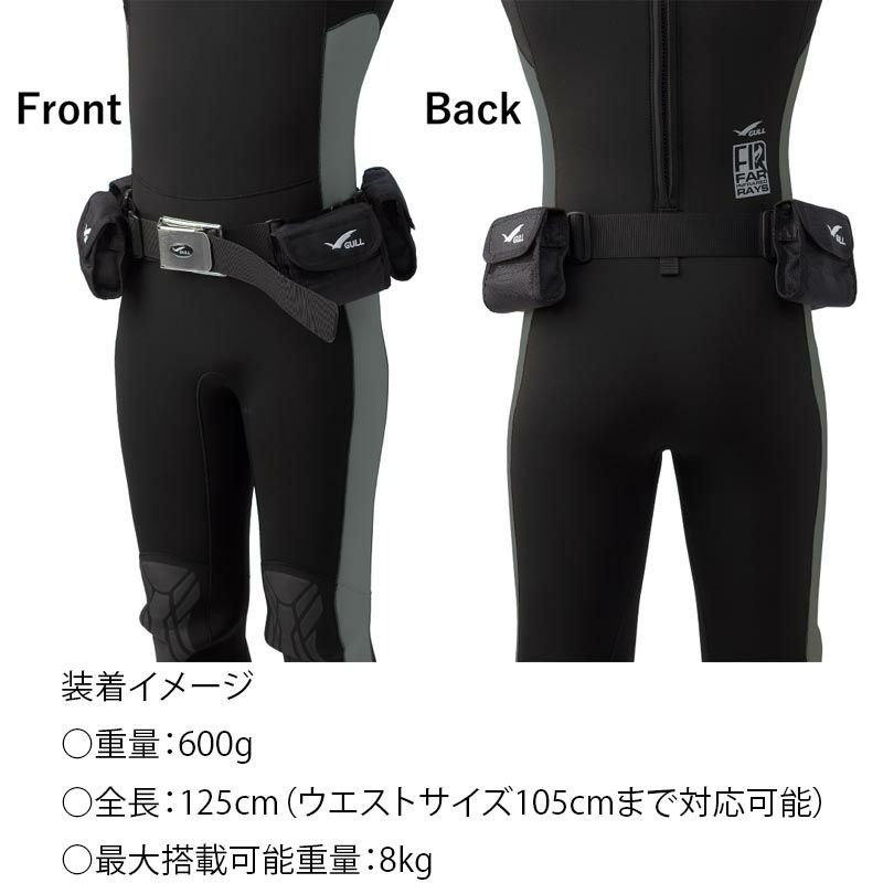 説明１