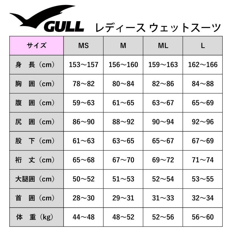 GULLSKIN/ガルスキン 3mm アプネアフードジャケット & ロング