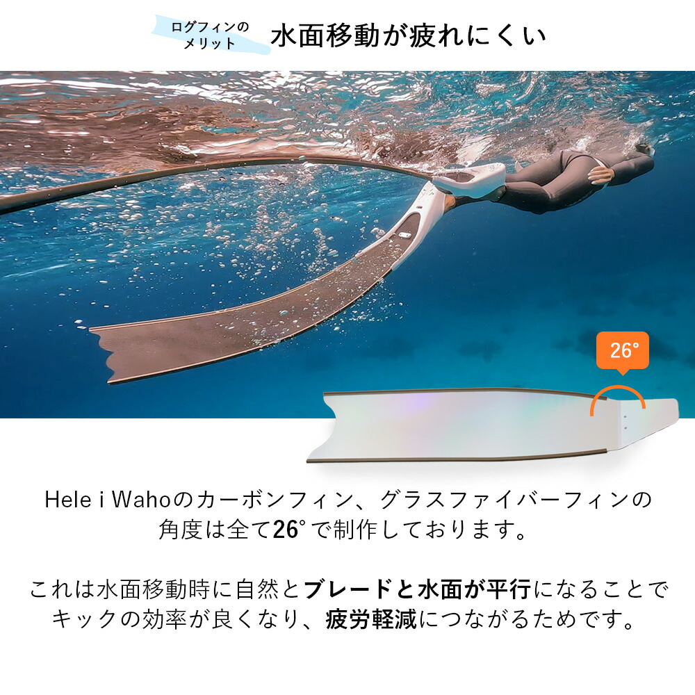 グラスファイバーフットポケットセット ロングフィン HeleiWaho  