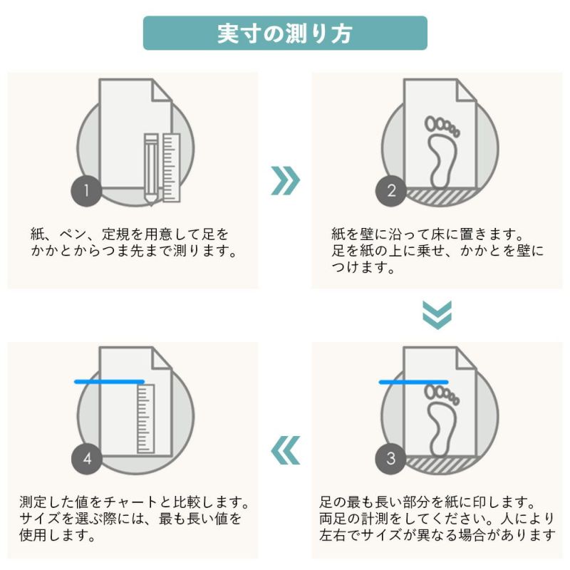 グラスファイバーフットポケットセット ロングフィン HeleiWaho ヘレイワホ kanani カナニ スキンダイビング フリーダイビング【リーダー フィン純正フットポケット】