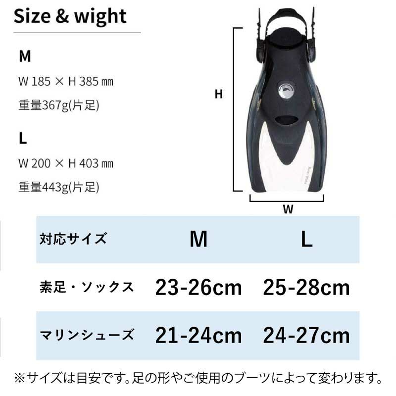 シュノーケリングセット スキンダイビング 3点セット HeleiWaho