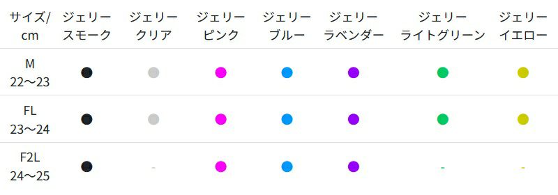 BBCダイバーズサンダルサイズ表