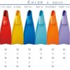 《GULL/ガル》スーパーミューダイビングフィンブーツセット軽器材2点セットダイビングソックスフルフットフィンスキンダイビングスキューバダイビング軽器材セット【Smew-GFsockB】