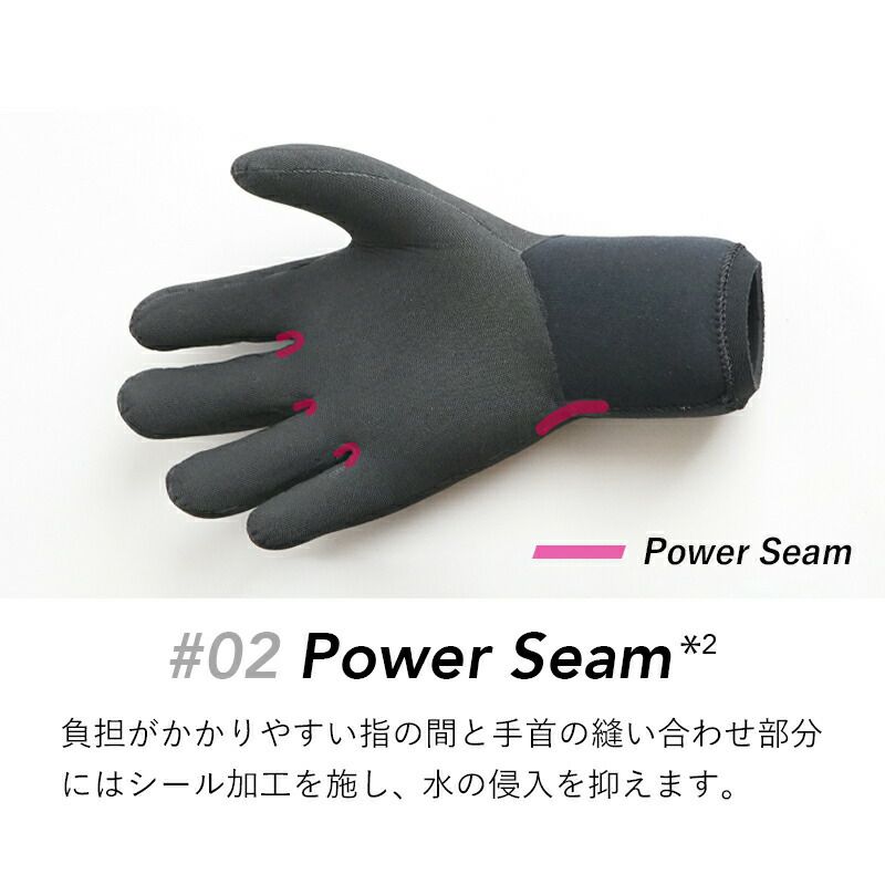 ウェットスーツサーフィンダイビンググローブHeleiWahoヘレイワホ2mmサーフグローブダイビンググローブメンズレディース冬起毛保温防寒セミドライ海