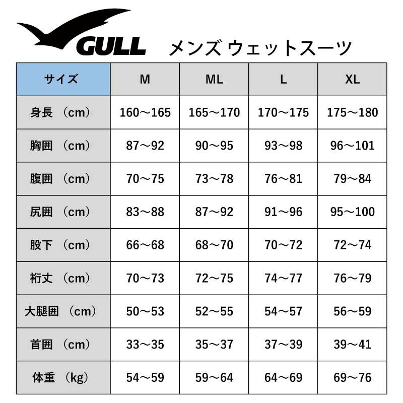 5mmウェットスーツ GULL ガル GW-6673B ウエットスーツ スキューバ スキューバダイビング 遠赤外線裏起毛 手足首ファスナー