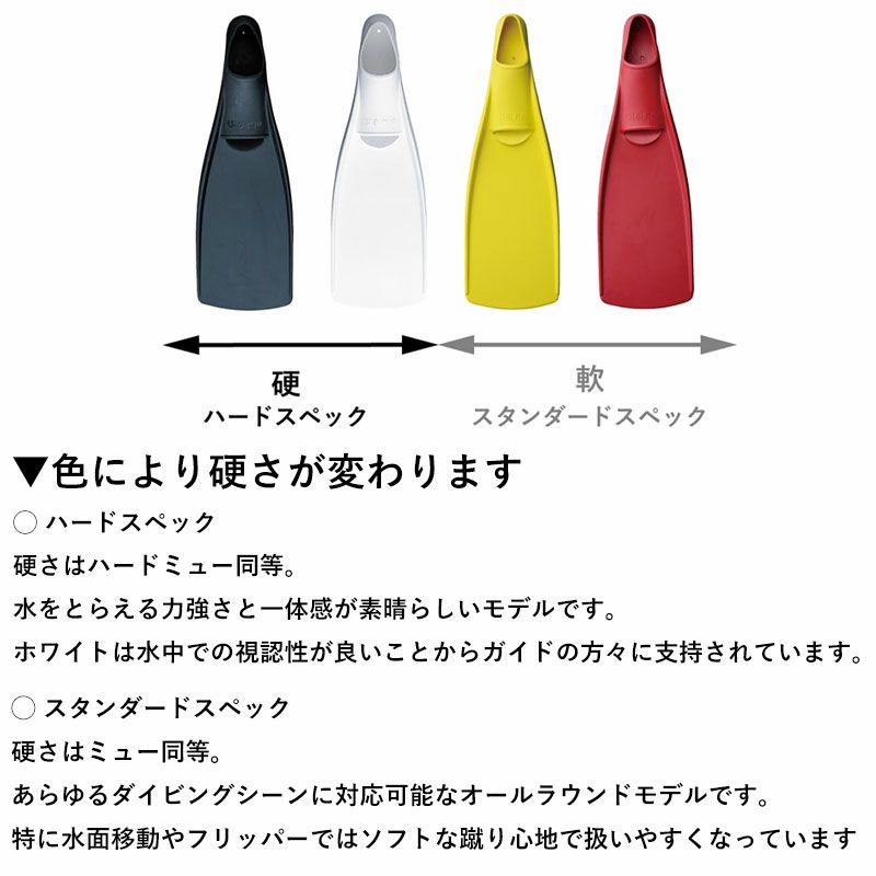 ワープフィンGF-2292C/GF-2291C