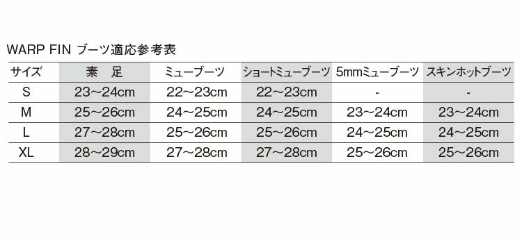 ワープフィンGF-2292C/GF-2291C