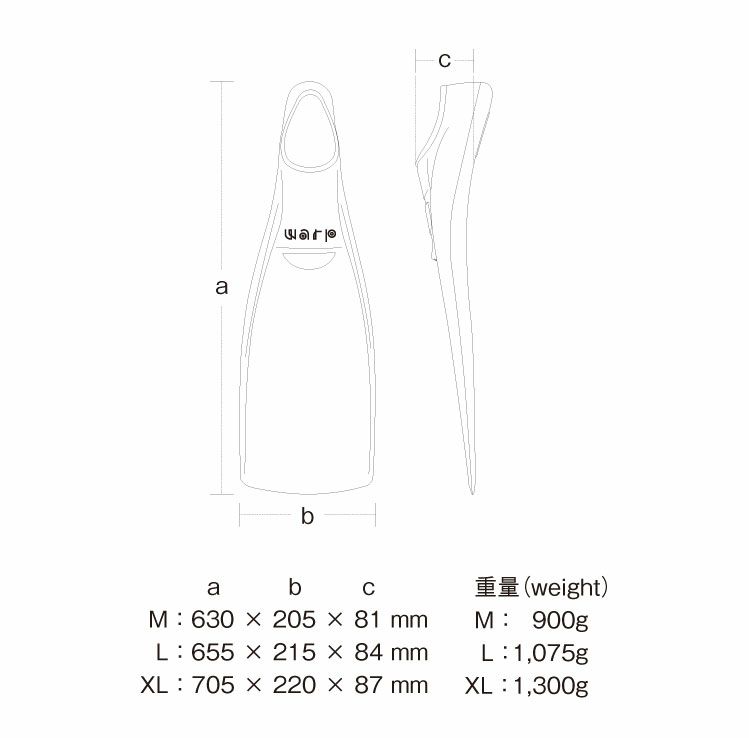 ワープフィンGF-2292C/GF-2291C