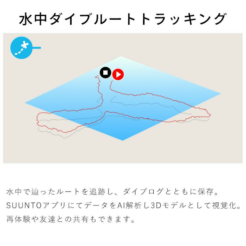 ダイブコンピューターSUUNTOスントOCEANオーシャンダイビングコンピュータースマートウォッチダイビングコンピューターUSB充電式カラー液晶GPS内蔵タッチパネルスマホアプリログ管理スキューバダイビングダイコンダイバーズウォッチ