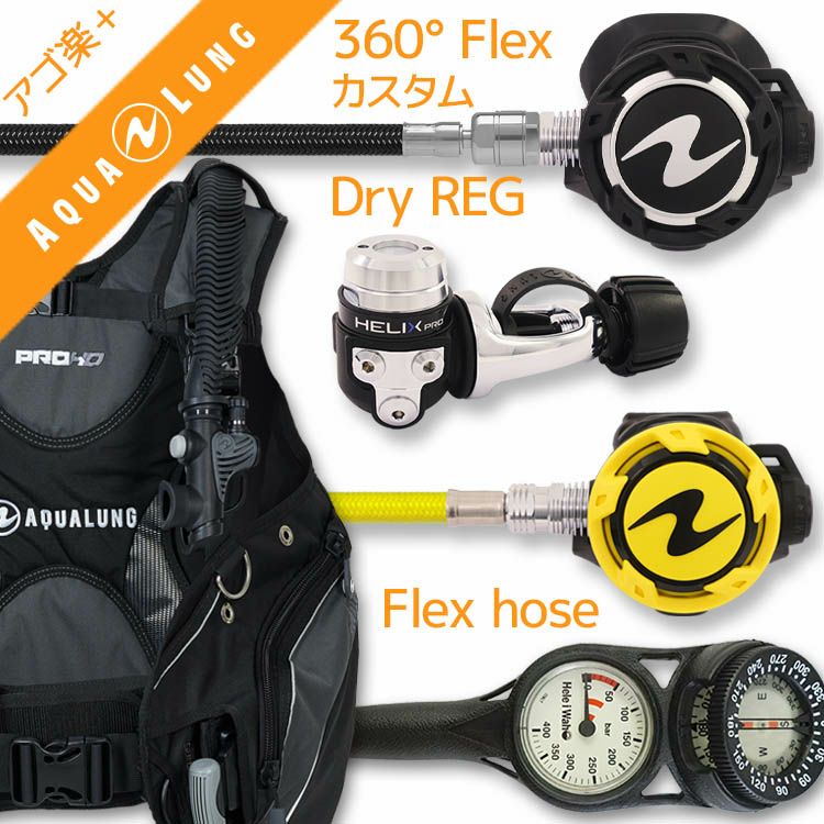 【HDm-HLXprow360F-OCTset-Hmfx2】