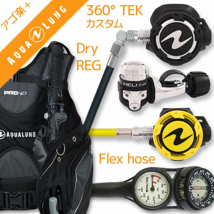 【HDm-HLXprowTEK-OCTset-Hmfx2】