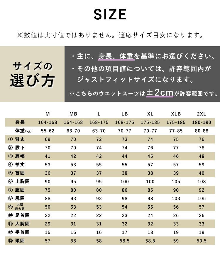 楽天市場】フルスーツ 5mm ウェットスーツ メンズ 両面ジャージ