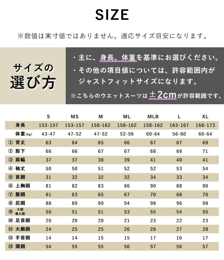 ヘレイワホ ウェットスーツ 3mm フルスーツ レディース 両面