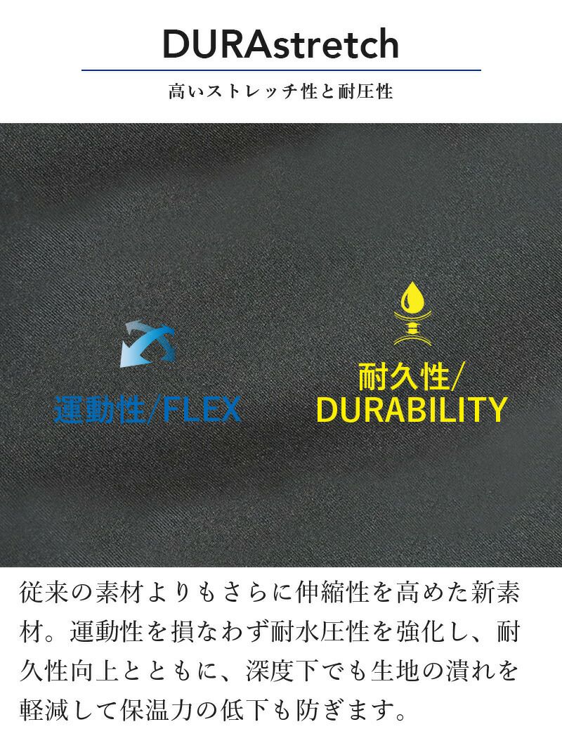 5/4SemidrySLCzipCLASSICmen