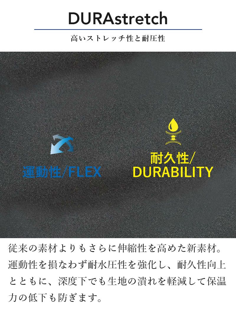 5/4/3SemidrySLCzipHighTunemen