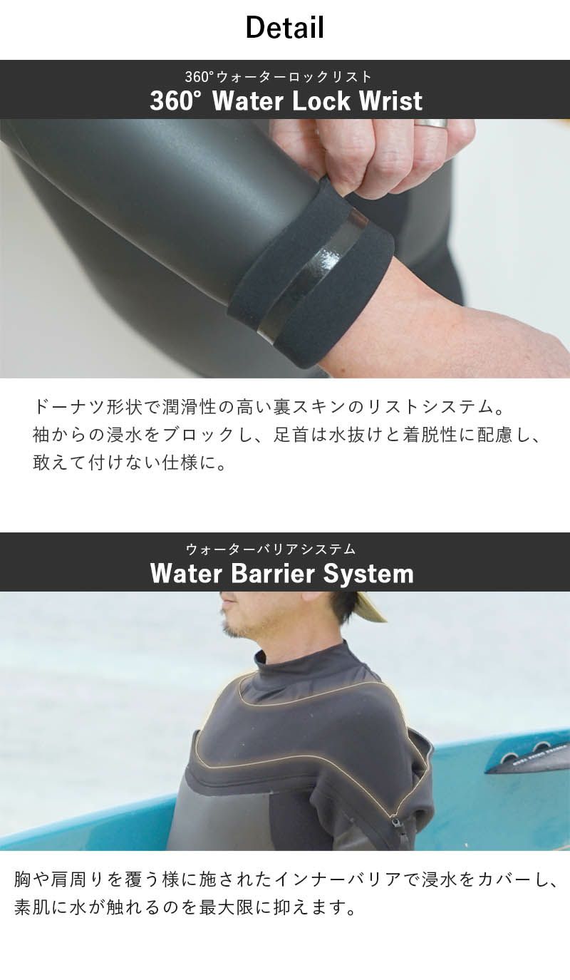 5/4/3SemidrySLCzipHighTunemen