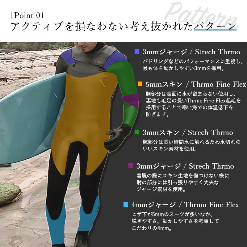 セミドライスーツ5mm×4mm×3mmウェットスーツサーフィンHeleiWaho裏起毛スキンジャージストレッチウエットスーツセミドライスーツ防寒保温