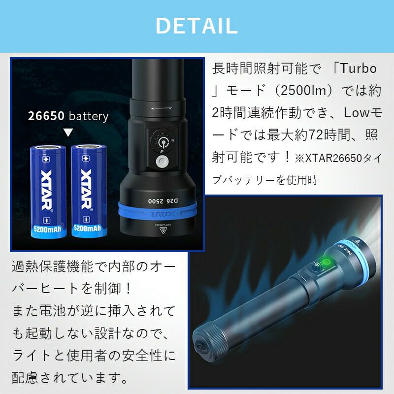 FIXneo Plemium1500DX SWR Ⅱ（FIXneo Plemium1500DX つたえ SWR Ⅱ）