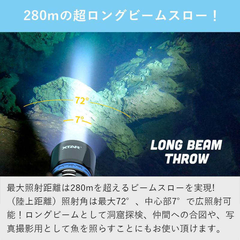 大光量！！FIX LED 1000DX(水中ライト ダイビング用) mic21ダイビングショップ[ フィッシュアイ ] FIX NEO Premium