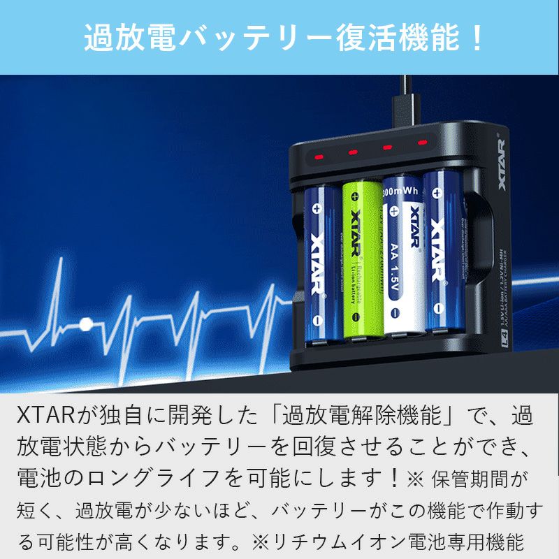 IST PROLINE アイエスティー プロライン レギュレター R-750
