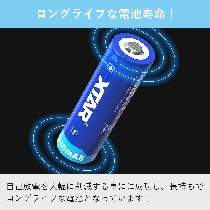 単品 CR-AGB/C23P CR17450E-R-CN6(3V) CR17450E-N-CN4