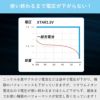 単3リチウムイオン電池1.5V3300mWh保護回路付きPSEプロテクト充電池電池XTARエクスターリチウムイオンバッテリー大容量単3型AA