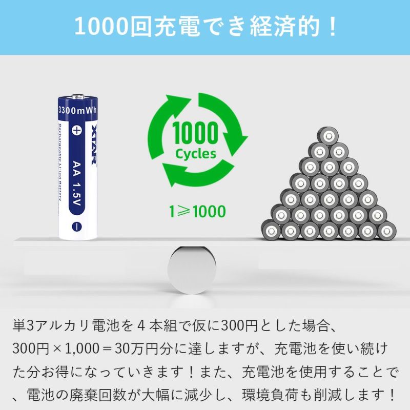 単3リチウムイオン電池1.5V3300mWh保護回路付きPSEプロテクト充電池電池XTARエクスターリチウムイオンバッテリー大容量単3型AA