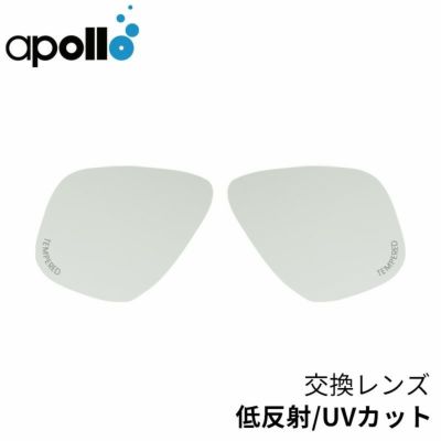 apollo アポロ UVカットレンズ 左右セット 低反射 AR バイオメタルマスクシリーズ