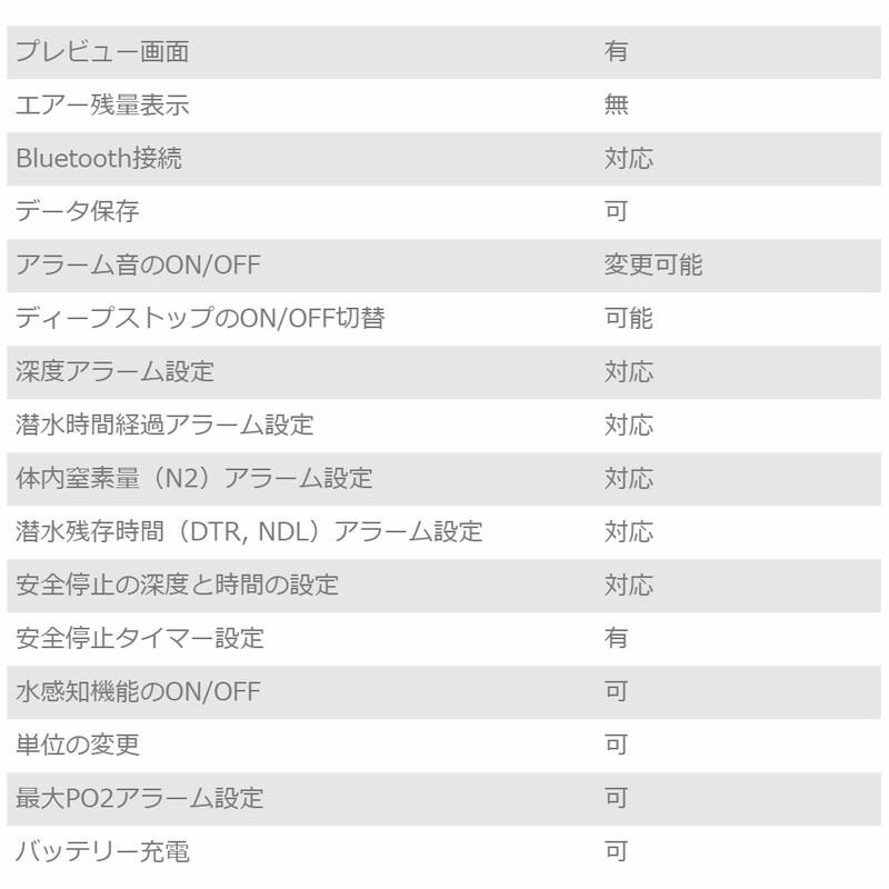 ダイブコンピューターAQUALUNGアクアラングダイビングコンピュータ充電式i330Rカラー液晶ディスプレイ保護プロテクター付ブルートゥース対応フリーダイビング素潜り