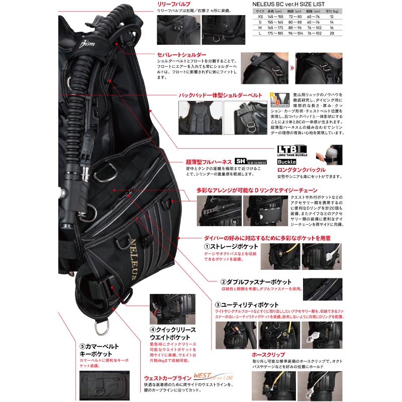 ネレウスBCバージョンHコンビネーションバル2仕様モデルJX4410H