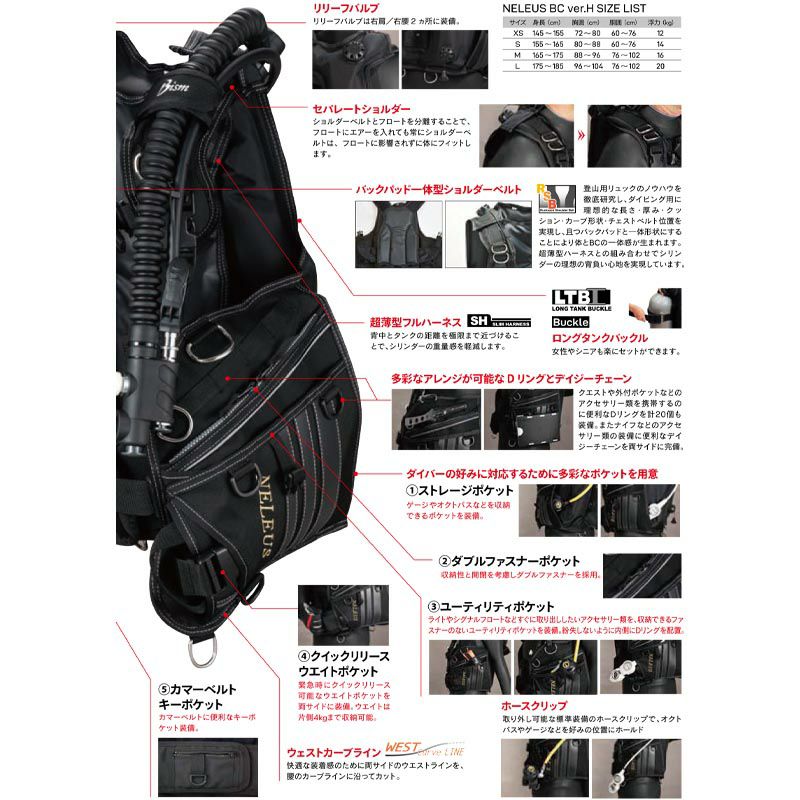 ネレウスBCバージョンHスタンダードインフレーター仕様モデルJX4420H