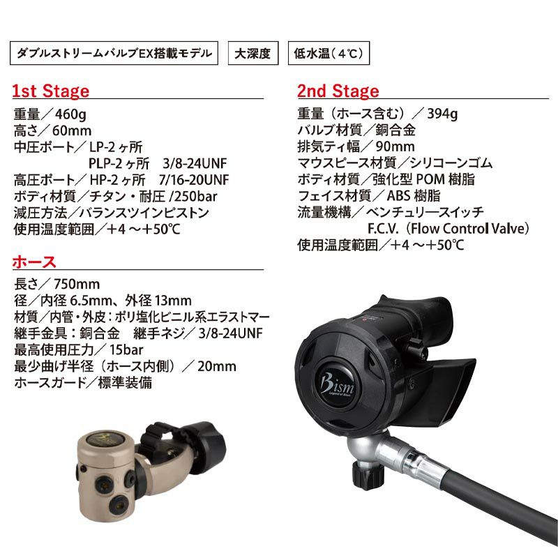 ブラックグランドネレウスRX4340K/W