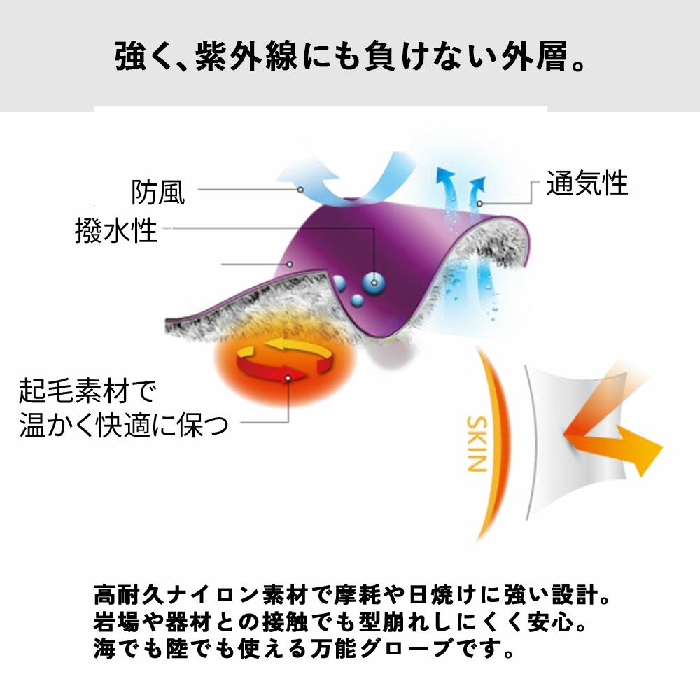 AQUAThermal-TechgloveFLEXTHERMO/ダイビンググローブG-525V-AT