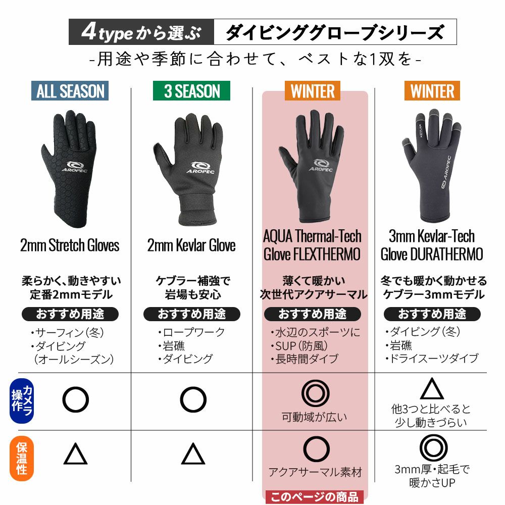 AQUAThermal-TechgloveFLEXTHERMO/ダイビンググローブG-525V-AT