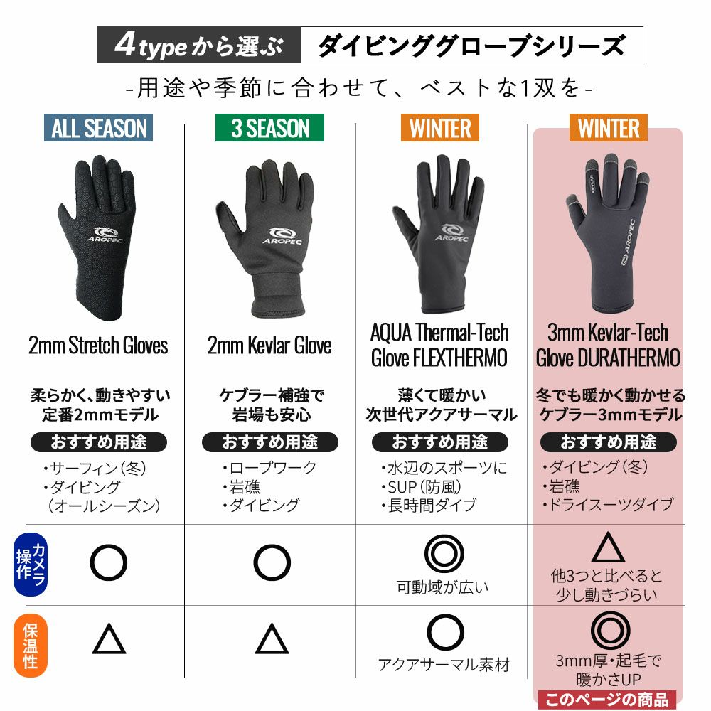 3.0Kevlar-TechgloveDURATHERMO/ダイビンググローブG-503VK-5K-3mm
