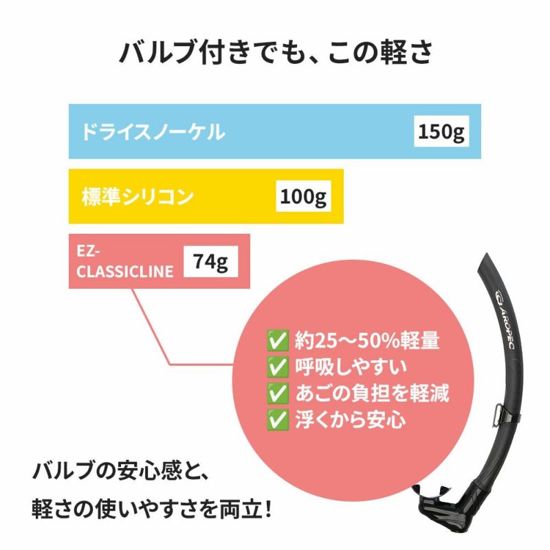 S0ValveFloating-TechEZ-CLASSICLINE/フリーダイビングスノーケルSC-1V-U137-TPR1