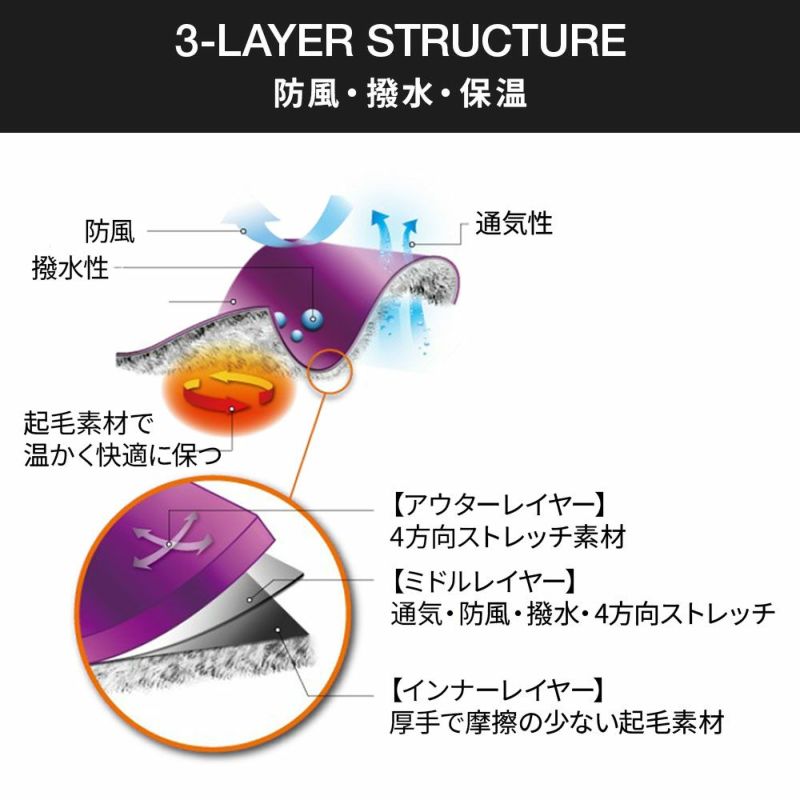 薄くて軽くて暖かい ベスト フロントファスナー 起毛素材【AQUA