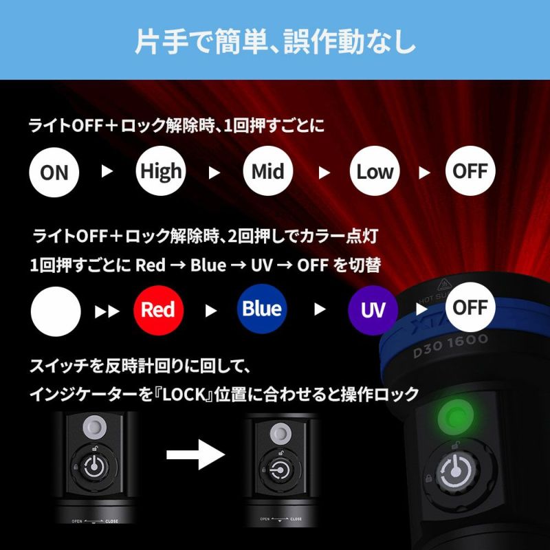 D301600(w/oBT,Charger)