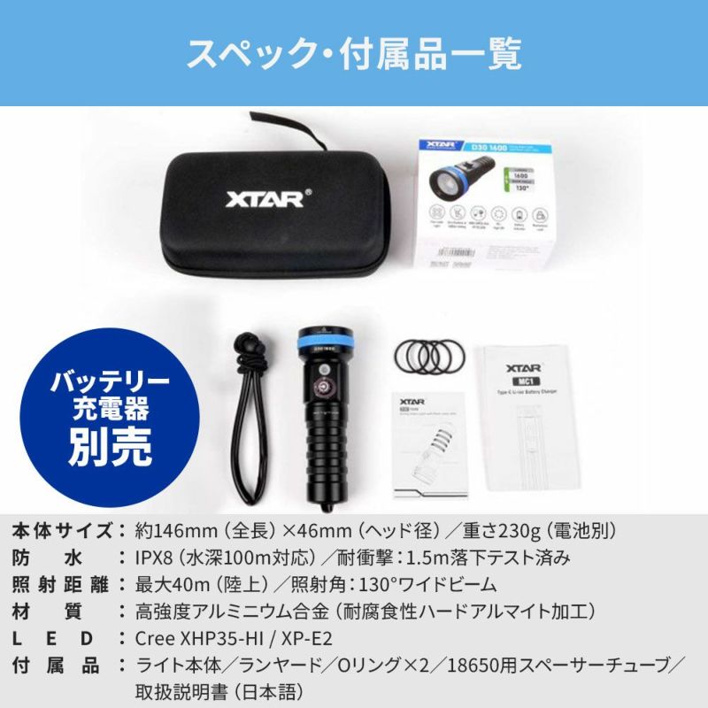 D301600(w/oBT,Charger)