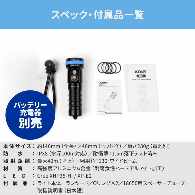 D301600(w/oBT,Charger)