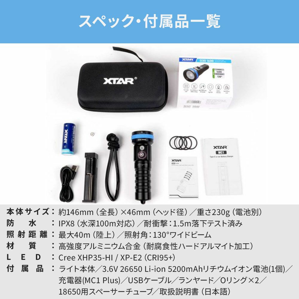 D301600(Fullset)