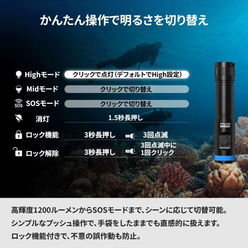 D20 press 1200 (w/o BT, Charger)