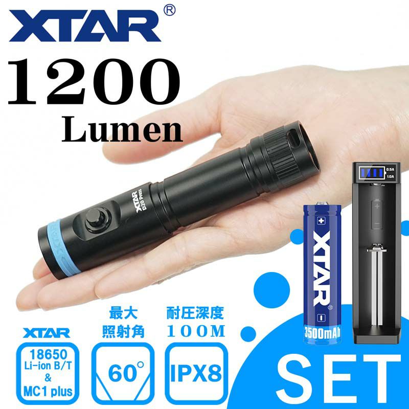 D20 press 1200 (Full set)