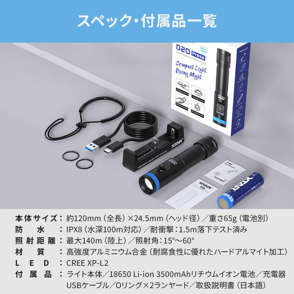 D20 press 1200 (Full set)